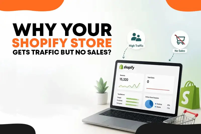 Why Your Shopify Store Gets Traffic but No Sales , And How to Fix It